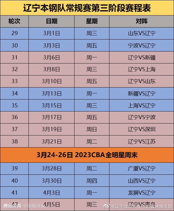 他和狼堡的合同将在2025年夏天到期，目前德转身价估值1700万欧元。